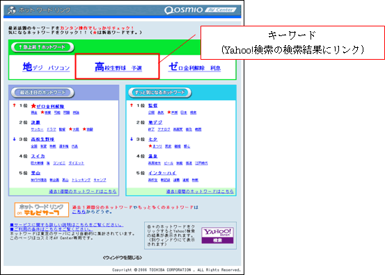 ＜Qosmio AV Center表示画面(テレビ視聴アプリケーション)＞