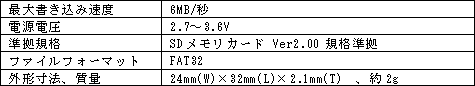 新製品の主な仕様