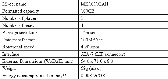 Main  Specifications