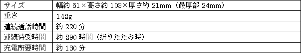 新商品の主な仕様