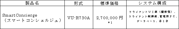 新システムの概要