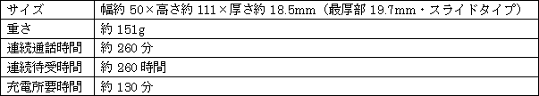 新製品の主な仕様