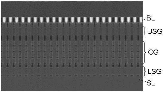 The structure of the new memory cell