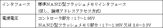 新製品のおもな仕様