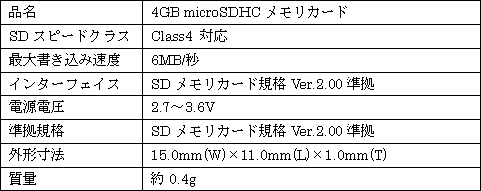 新製品の主な仕様