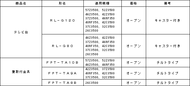 別売オプション機器