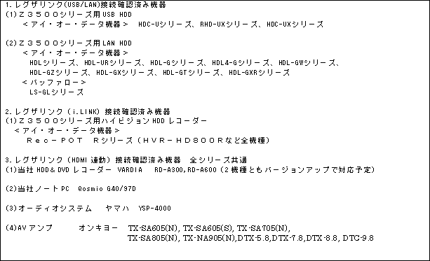 「レグザリンク」接続確認済み機器一覧表