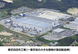 東芝四日市工場