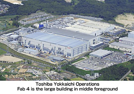 Toshiba Yokkaichi Operations