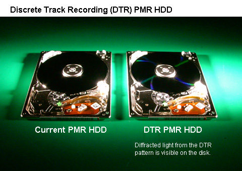 Discrete Track Recording (DTR) PMR HDD