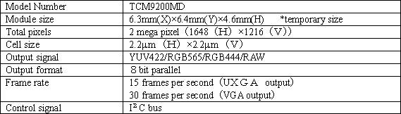 Specifications(TCM9200MD)