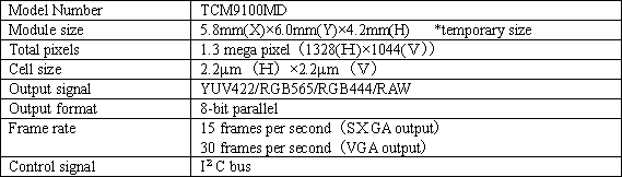 Specifications(TCM9100MD)