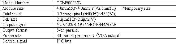 Specifications(TCM9000MD)