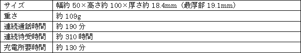 新製品の主な仕様