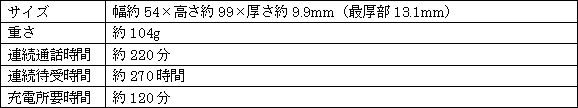 新製品の主な仕様