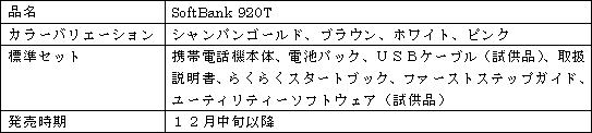 新製品の概要