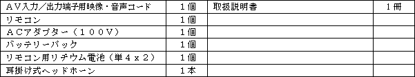 新商品の主な仕様