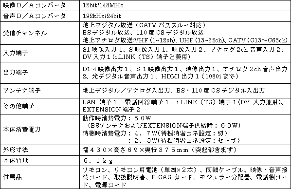 新商品の主なハードウェア仕様