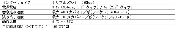 新製品の主な仕様