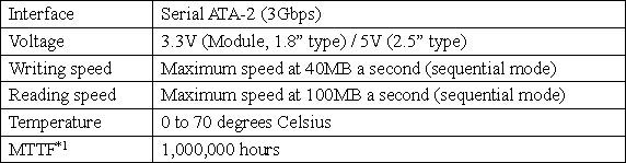 Product spefcification