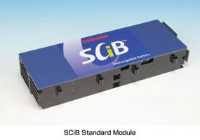 SCIB Standard Module
