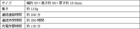 新製品の主な仕様