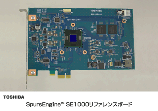 SpursEngine(TM) SE1000リファレンスボード