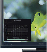 ニュースリリース (2008.4.9-2) | ニュース | 東芝