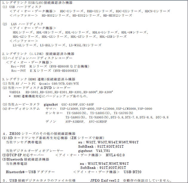 接続確認済み機器、動作仕様一覧表