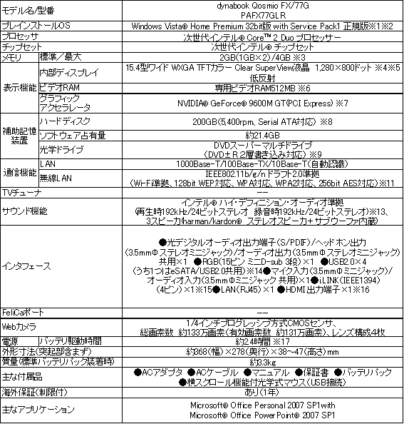 【dynabook Qosmio FX/ハードウェア仕様】 