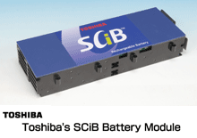 Toshiba's SCiB Battery Module