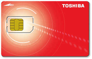 Image of USIM card (design subject to change)