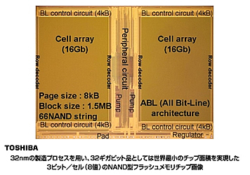 8値　３２ギガビットチップ画像