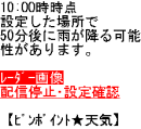 自動通知イメージ（雨アラームmsg）