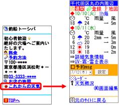 リンクサービスの画像