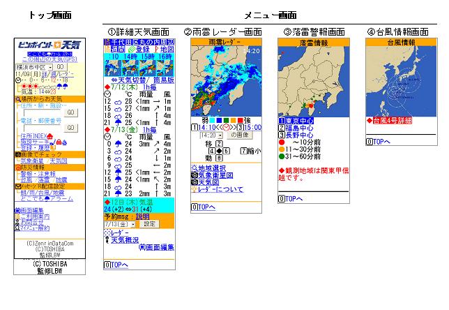 トップ画面・メニュー画面