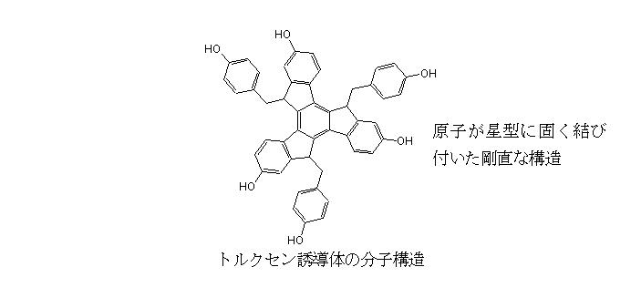 トルクセン誘導体の分子構造図