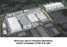 Image of Bird's eye view of Yokkaichi Operations, artist's impression of Fab 5 at right 