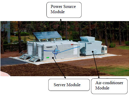 Photograph of demonstration modular data center Photograph of demonstration modular data center