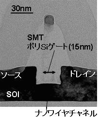 トランジスタ画像