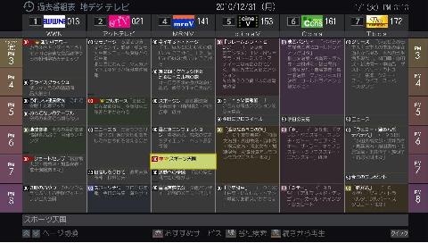 「タイムシフトマシンＣＥＶＯ］過去番組表のイメージ図