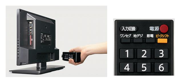 【あす楽対応】 ニュースリリース (2011-06-15)：バッテリー電源で約3時間の テレビ