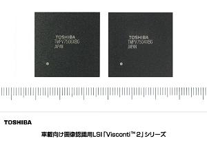 車載向け画像認識用LSI「Visconti(TM)2」シリーズの写真