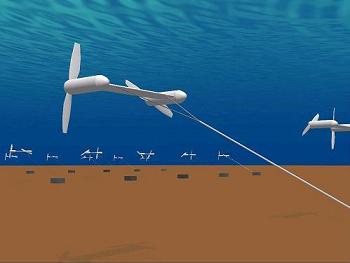 「図２　水中浮体方式の海流発電システム」のイメージ