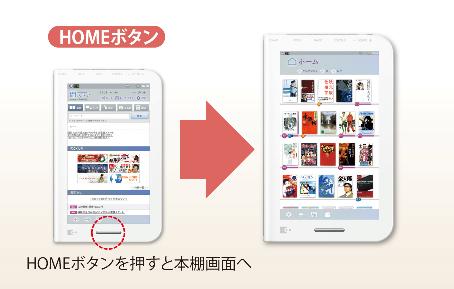 ホームボタンの説明図