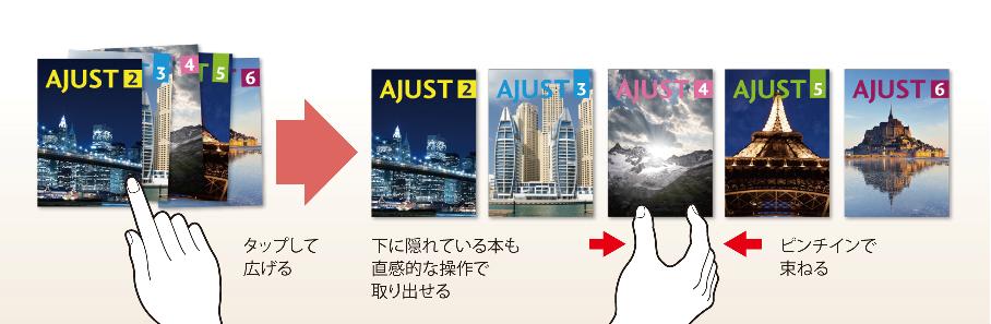 複数の本棚を作成できる機能の図