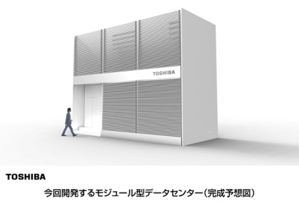 今回開発するモジュール型データセンター