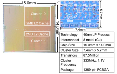 Chip Micrograph and Features Chip Micrograph and Features