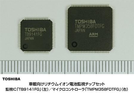 車載向けリチウムイオン電池監視チップセット