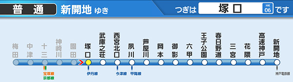 Image of Train information system